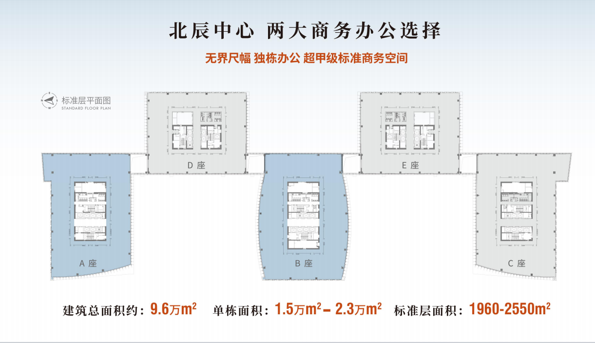 北辰中心