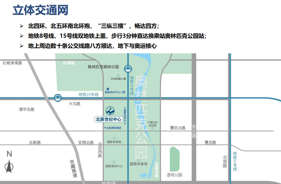 北辰世纪中心