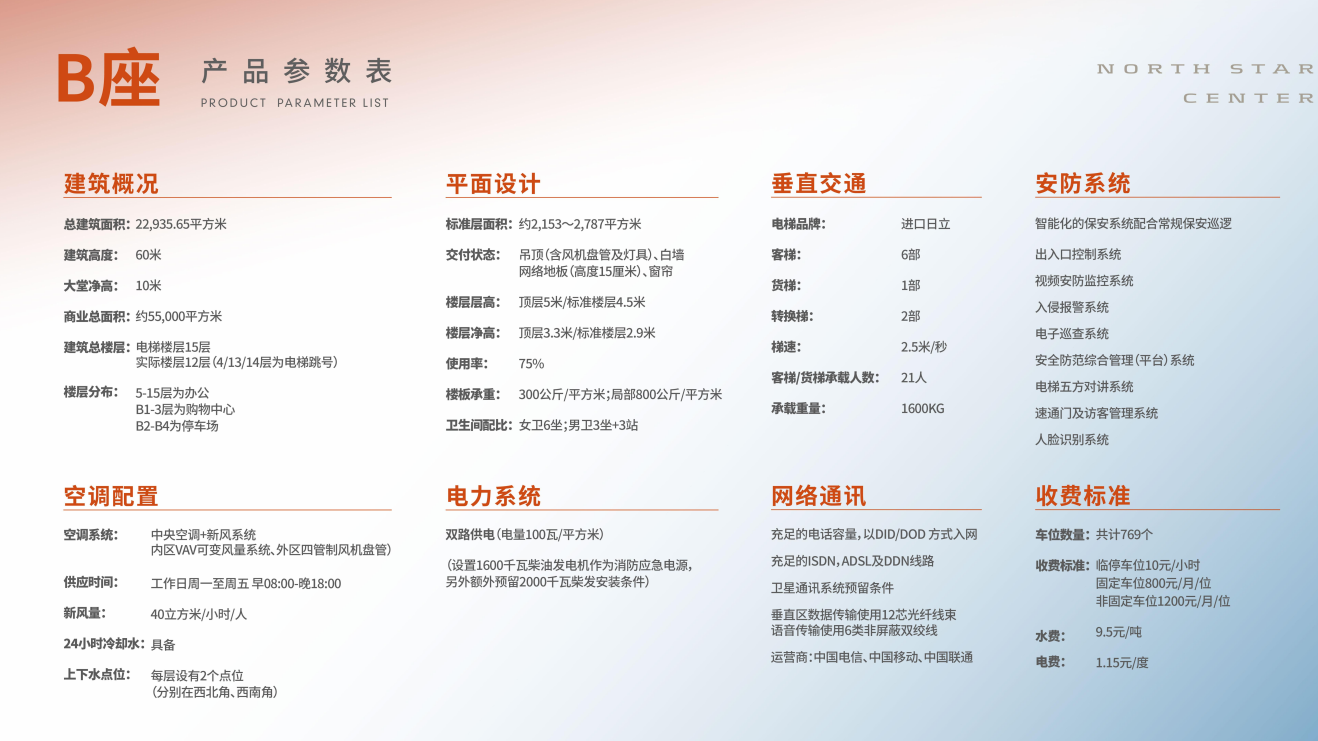 北辰中心(图3)
