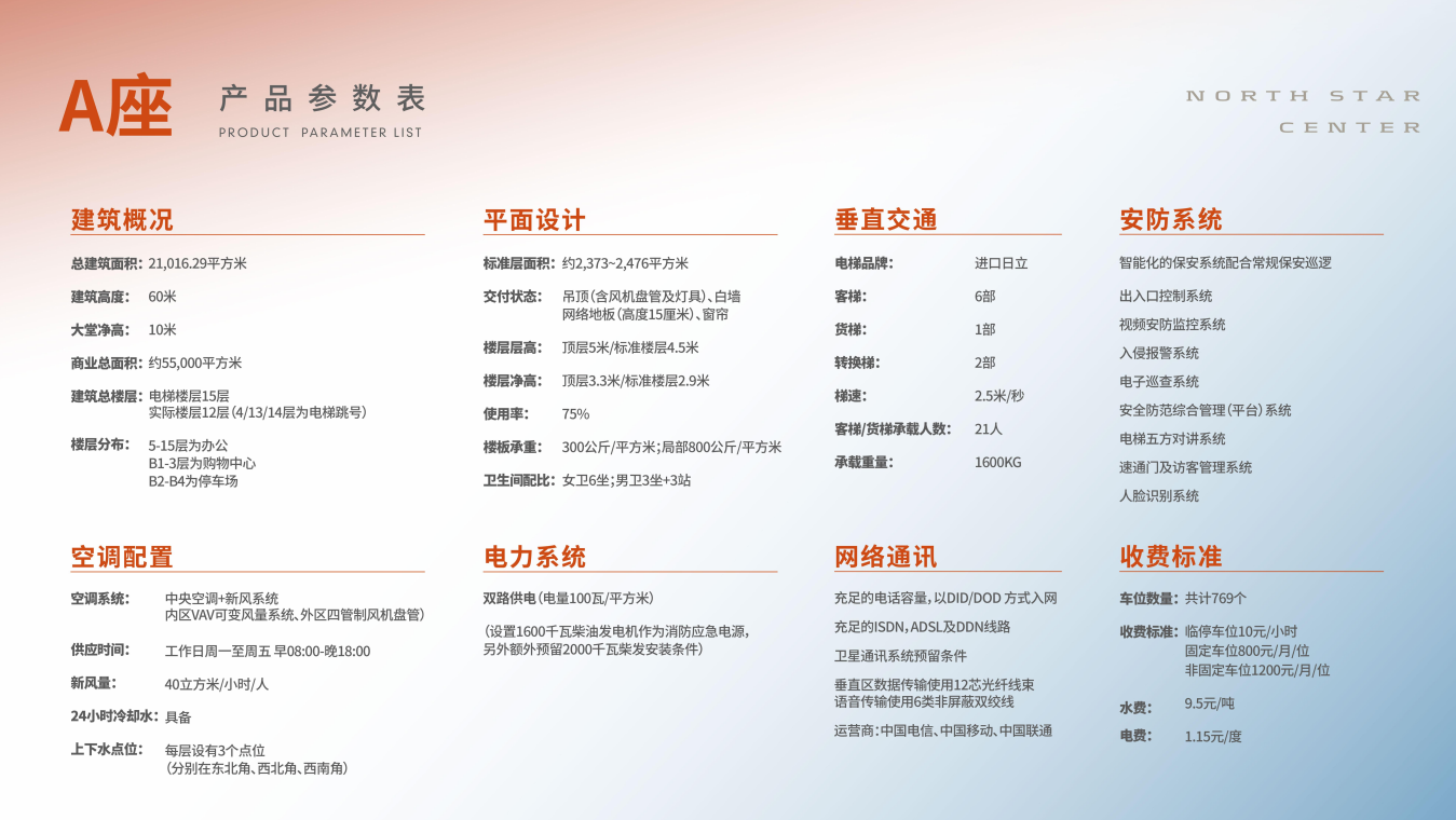 北辰中心(图2)