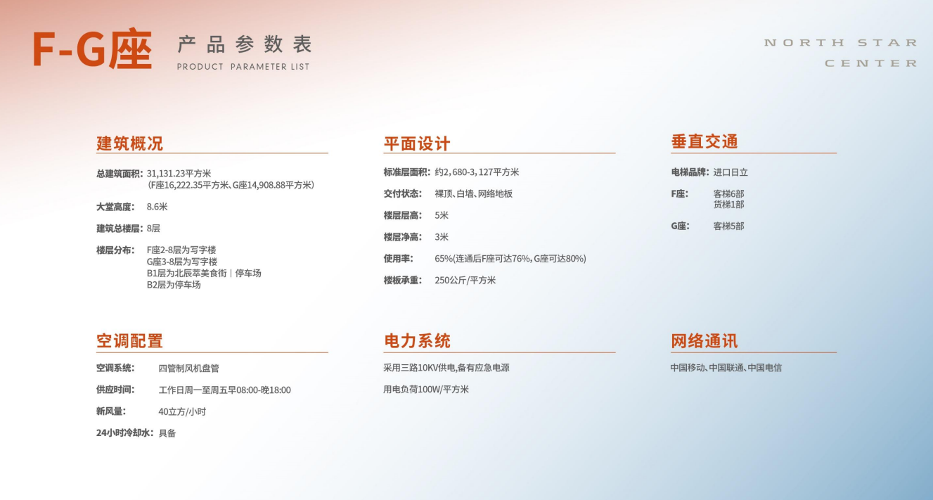 北辰中心(图4)