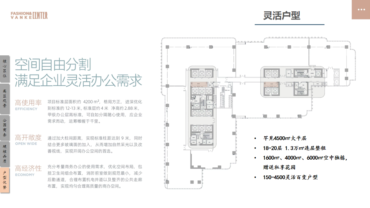 时尚万科中心，CBD黄金区位，大视野全景办公(图8)