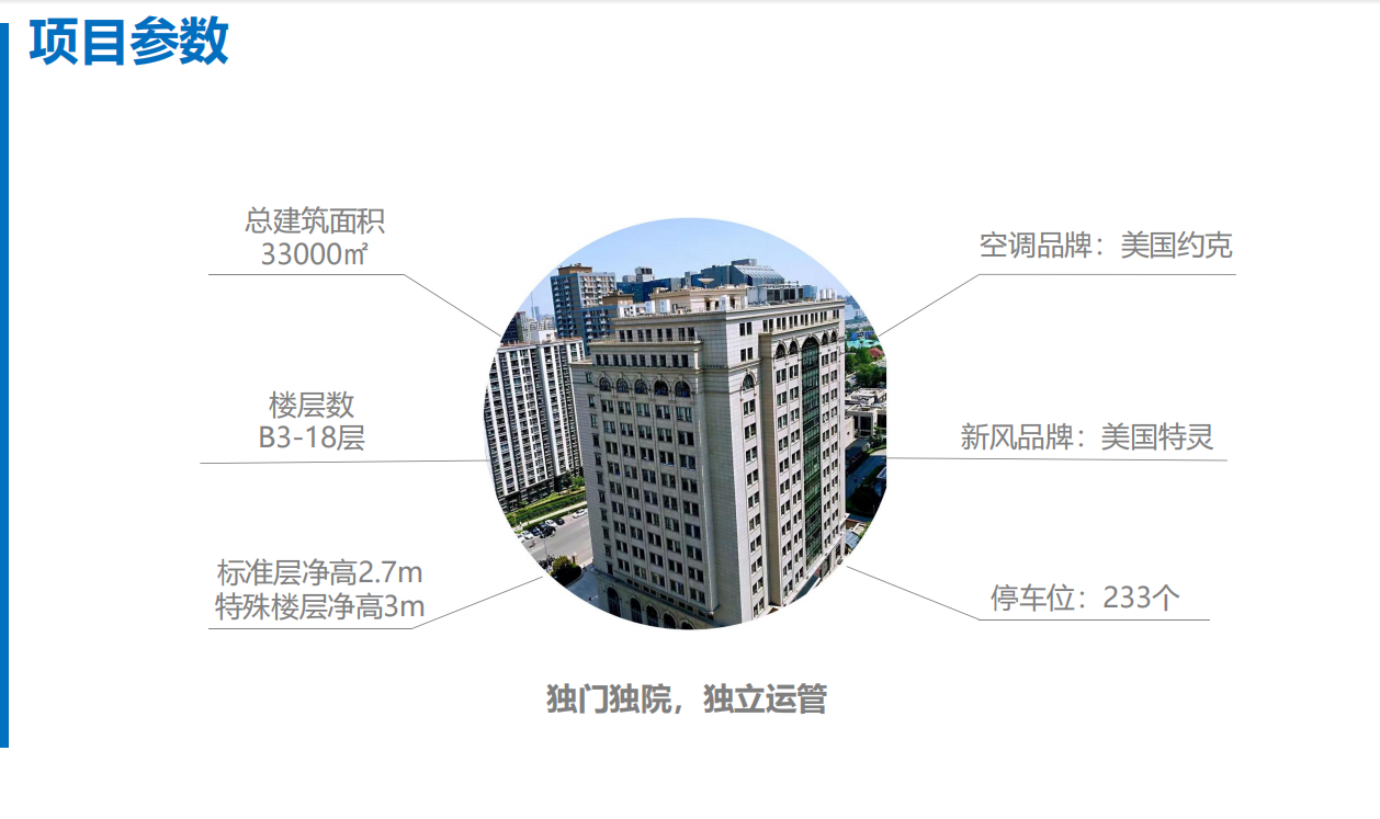 百环大厦(图2)