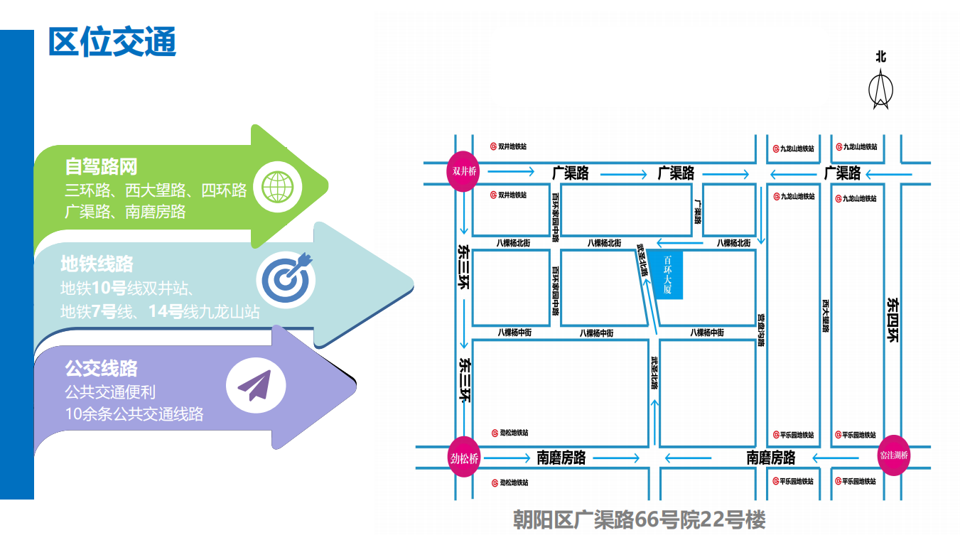 百环大厦(图1)