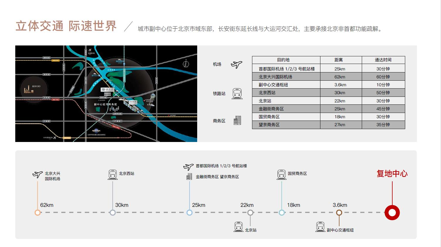 复地金融中心(图1)