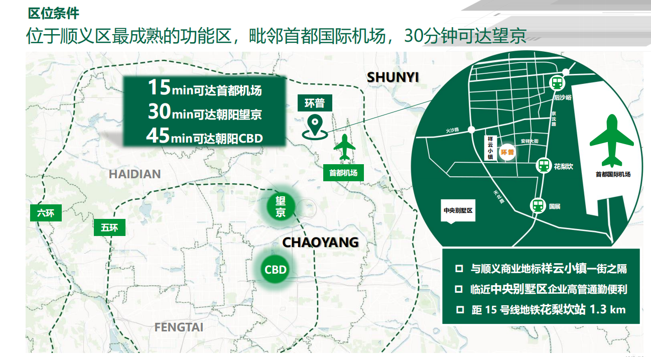 环普国际科创园(图2)