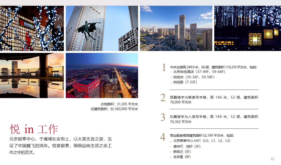 北京银泰中心(图1)