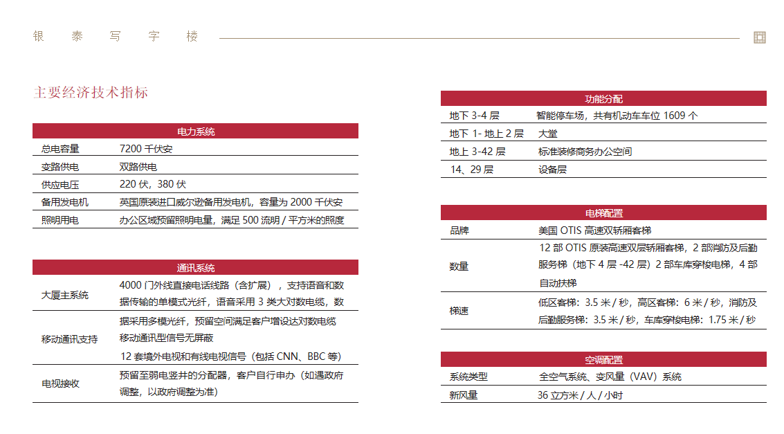 北京银泰中心(图8)