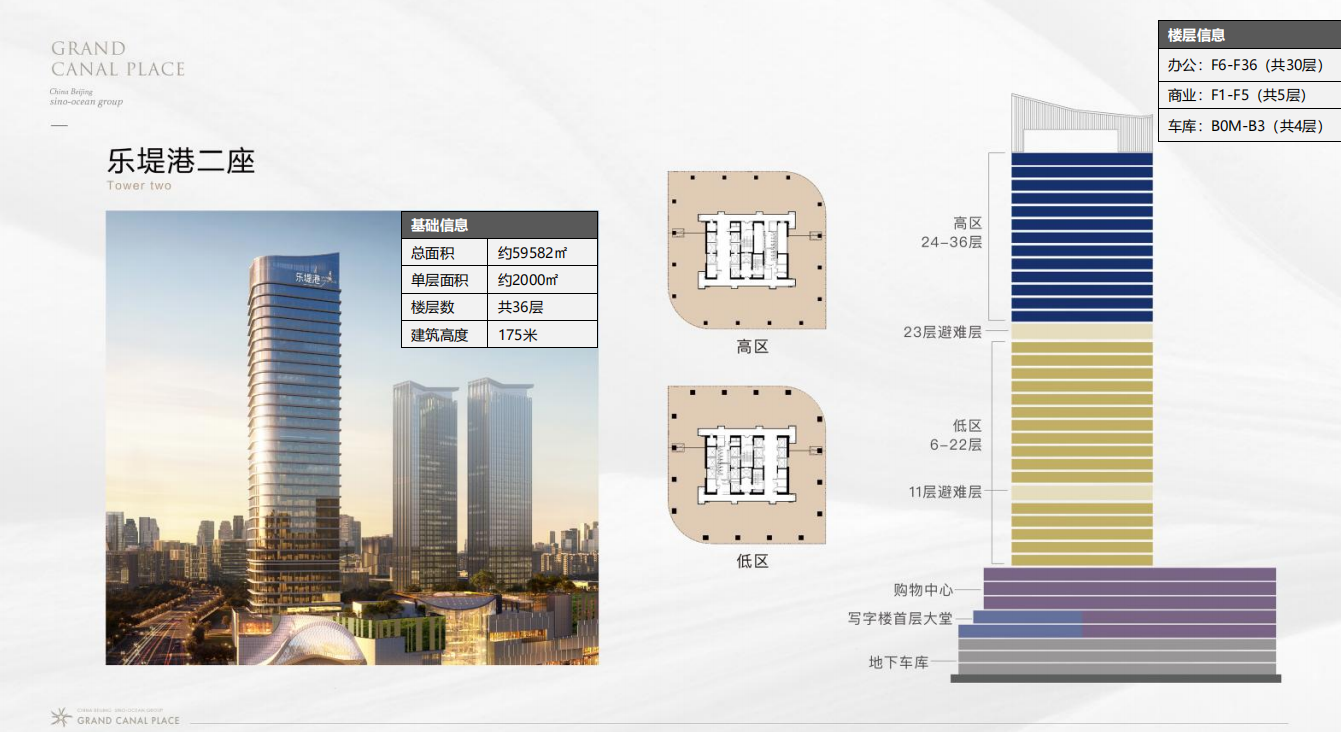 远洋·乐堤港(图3)