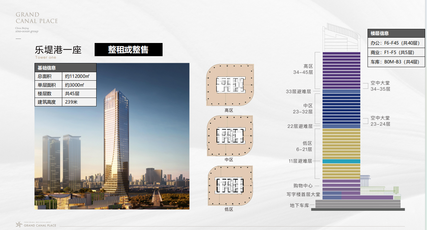 远洋·乐堤港(图2)