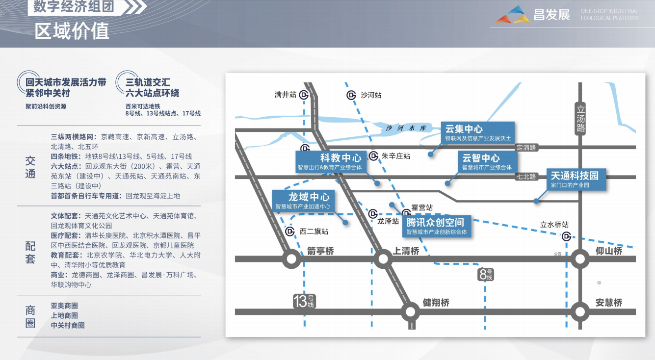 昌发展·科教中心(图1)