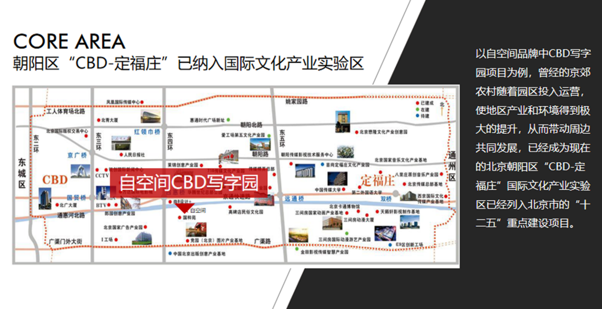 自空间CBD写字园(图1)