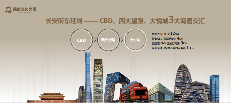 德创文化大厦(图2)