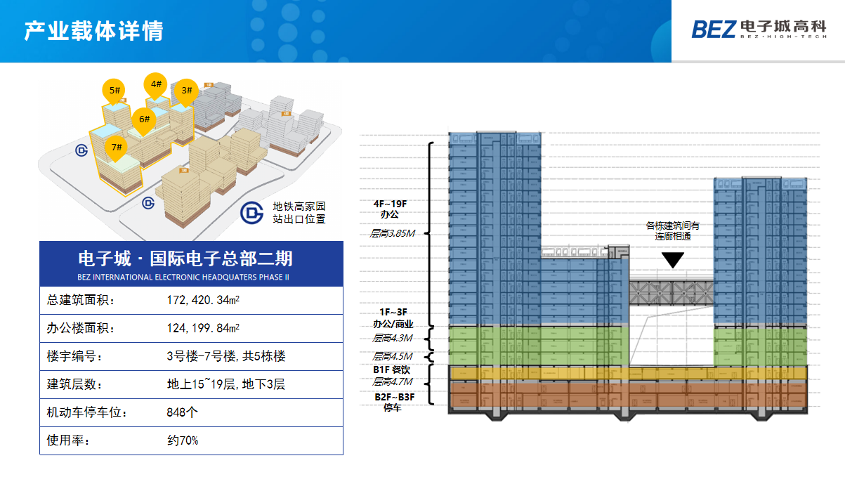 3-25092210025G36.png 电子城国际电子总部(图4)