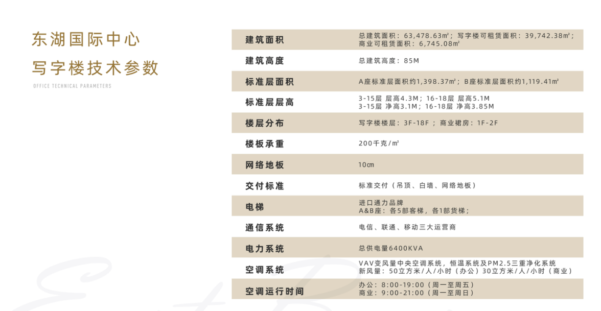 东湖国际中心(图6)